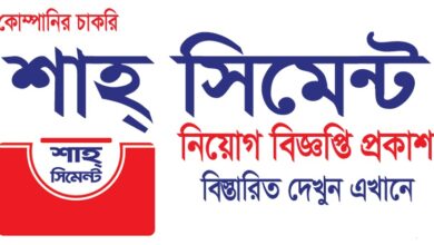 Shah Cement Industries Ltd Job Circular 2025