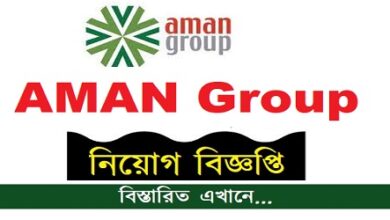 AMAN Group