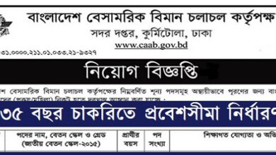 Bangladesh Civil Aviation Authority CAAB Job Circular 2022