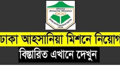 Dhaka Ahsania Mission (DAM) Job Circular