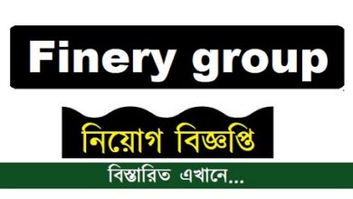 Finery group