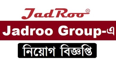 Jadroo Group