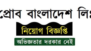 Probe Bangladesh Ltd Job Circular