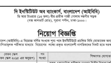 The Institute of Bankers, Bangladesh (IBB) Job Circular 2025