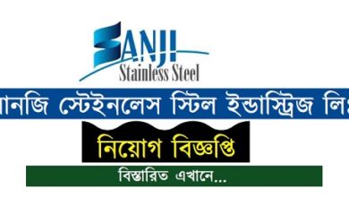 Sanji Stainless Steel Industries Limited