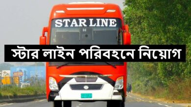 Star Line Group Job Circular