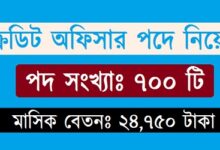 Credit Officer jobs circular