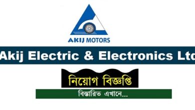 Akij Electric & Electronics Limited All Job Circular