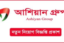 Ashiyan Group Job Circular