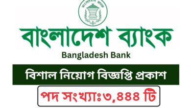Bangladesh Bank All Job Circular