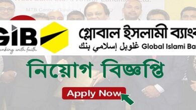 Global Islami Bank Limited