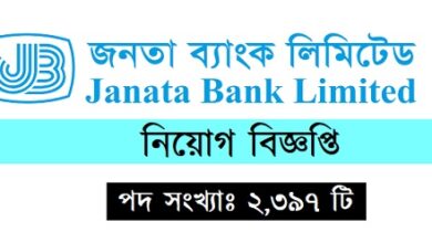 Janata Bank All Jobs Circular