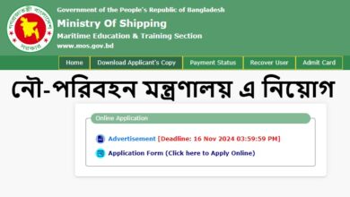 Ministry of Shipping All Job Circular