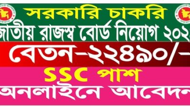 National Board of Revenue (NBR) in job circular