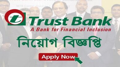 Trust Bank Limited