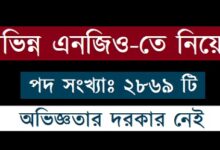 All NGO Jobs Circular