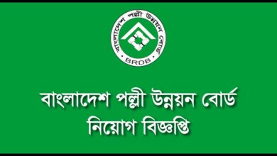 Bangladesh Rural Development Board (BRDB) All Job Circular