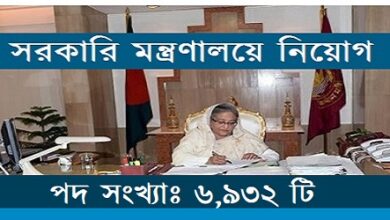 Bangladesh Govt All Job Circular