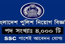 Bangladesh Police All Jobs Circular