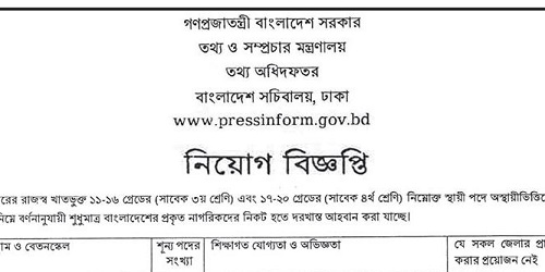 Department of Information Job Circular