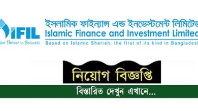Islamic Finance and Investment Limited All Job Circular