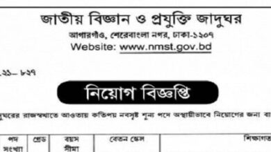 National Museum of Science and Technology Job Circular