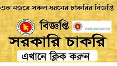 Recent Ongoing All Government Jobs Circular 2022