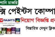Roxy Paints Limited in job circular