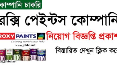 Roxy Paints Limited in job circular