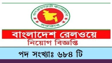 Bangladesh Railway published a Job Circular