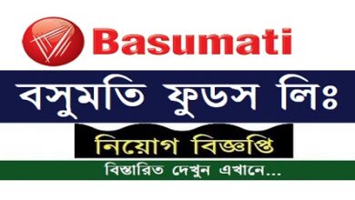 Basumati Foods Ltd