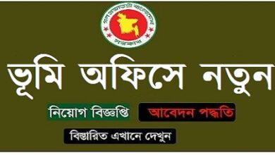 Ministry Of Land published a Job Circular.