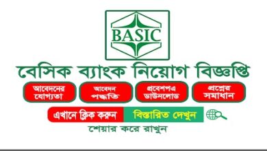 Basic Bank
