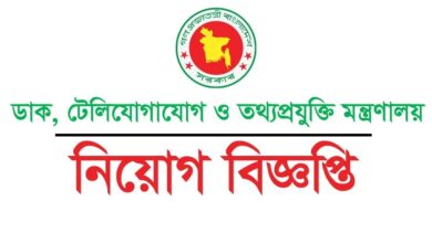 Ministry of Posts, Telecommunications and Information Technology Job Circular