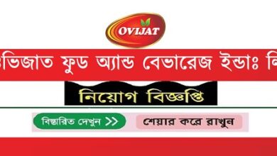 Ovijat Food & Beverage Industries Ltd Job Circular