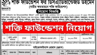 Shakti Foundation Job Circular