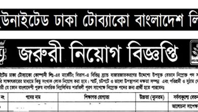 United Dhaka Tobacco Bangladesh Ltd