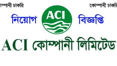 ACI Limited Job Circular