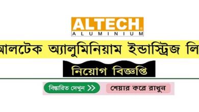Altech Aluminium Industries Ltd