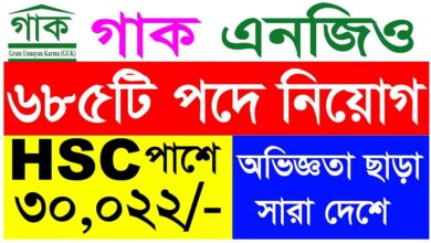 Gram Unnayan Karma (GUK) Job Circular 2024