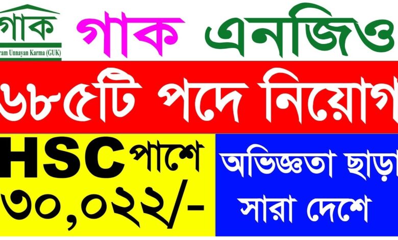 Gram Unnayan Karma (GUK) Job Circular 2024