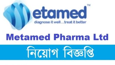 MetaMed Pharma Ltd