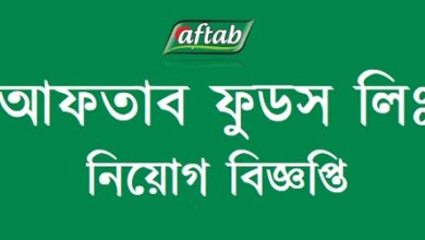 Aftab Foods Ltd