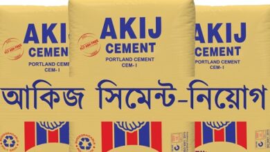 Akij Cement Company Ltd published a Job Circular