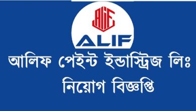 Alif Paint Industries Ltd Job Circular