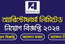 Aristopharma Ltd New Job Circular