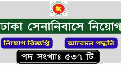 Dhaka Senanibash New Job Circular