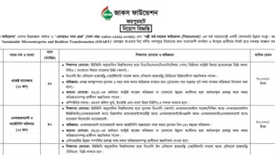 JAKAS Foundation Job Circular