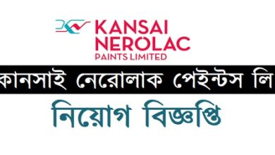 Kansai Nerolac Paints (Bangladesh) Ltd