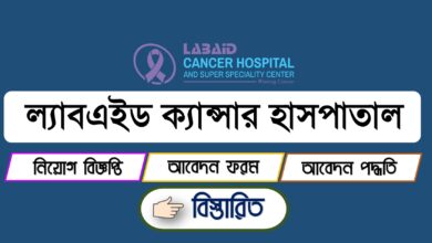 Labaid Cancer Hospital Job Circular 2024